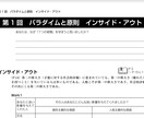 世界的ベストセラー「７つの習慣」の実践ができます 慢性的に感じている痛みから抜け出す唯一の方法を伝授 イメージ1