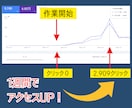 SEO記事に特化‼︎中小企業のHP制作します 作業7日でdiscover表示実績！女性スタッフが丁寧に対応 イメージ4