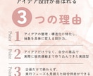 構想ゼロOK！事業アイデアを売れる設計図にします あなたの「やりたい」を“ビジネスに変える”仕組み設計 イメージ7