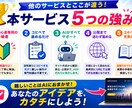 AIを使って自分でLPを作る方法教えます プログラミング不要、最短1日で公開まで イメージ9