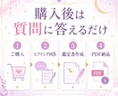 相手の気持ちと今後の接し方をやさしく鑑定します 相手の気持ちが分からなくて不安なあなたへ イメージ4