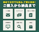 実績３件まで特別価格！サービス紹介動画を制作します サービスや商品の魅力を分かりやすく伝える動画をお作りします！ イメージ2
