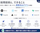 オーダーメイドSaaS｜Webアプリ開発、承ります 管理画面・業務システムを要件整理から一貫対応 イメージ7