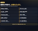 毎日の面倒な作業をひとつ自動化します 手作業2時間を10分に。まずは1つの作業からお試しを イメージ1