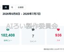 160万PVの現役note運営ライターが制作します 有料記事への導線や読まれる記事を現役ライターが制作 イメージ8