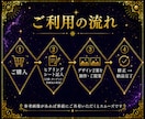 占い・スピ専門｜選ばれるサムネイルを制作します 歴8年マーケターが制作｜2案提案・文言提案込み・最短即日納品 イメージ12