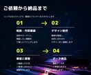 イベント・ライブのフライヤーを制作します ライブやフェスの熱量が伝わる告知デザイン イメージ7