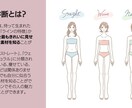 自分のことが好きになれるファッション、お伝えします ママでもオシャレを楽しむ！現役保育士ママが診断します！ イメージ1