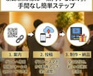 ゲストのスマホ動画で世界一の結婚式映像を制作します ゲスト目線だけで作る 世界に一つの結婚式ムービー イメージ5