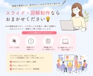 ブログやYouTubeを要約し画像を生成します スライド・図解画像など1枚1枚丁寧に仕上げます！ イメージ1