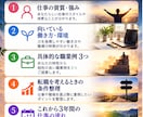 あなたの適職・強み・転職条件を5占術で読み取ります 働き方・職業例・これからの3年を整理してPDFでお渡しします イメージ2