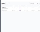 お客様のご希望のアプリを開発します お客様ご希望するアプリを低価格で開発致します! イメージ2