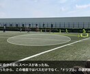 小中学生対象　サッカーの個人戦術分析行います J1クラブで15年以上指導を経験してきたノウハウで徹底解説！ イメージ3