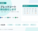 GASでスプレッドシートを自動化します 集計・転記・通知の手作業を減らします イメージ1