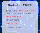 ChatGPTでAIチャットボット構築します ノーコードもAPI連携もお任せください。 イメージ3