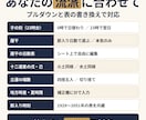 四柱推命の命式表鑑定書を作るExcelを提供します マクロなし｜大運・年運つきA4鑑定書｜流派切替 イメージ4