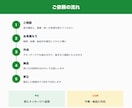 スプレッドシートの重複・表記ゆれを整えます 重複のチェックと表記の統一を、関数で仕組みにします イメージ4