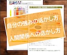 なぜかうまくいかない…今の状態と強みを可視化します 実績200件｜明日から使える自己理解と対話スキル イメージ7