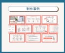 伝わるスライドは設計から始まります 複雑な情報を“見える構造”に整える イメージ7
