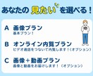 賃貸物件の内覧を代行いたします 《福岡県内限定》時間がない方・遠方の方に代わって内覧します！ イメージ3