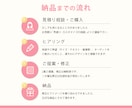 10名様限定！モニター価格で目を惹くバナー作ります 女性デザイナーがあなたに寄り添って提案します イメージ2