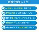 世界観伝わる！X・ブログ・SNS投稿図解作成します 図解依頼初めてでも安心！購入前にサンプル作成対応！ イメージ3