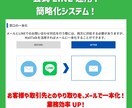 メディアサイト用SEO対策記事！制作致します テーマと投稿ペースだけ伝えて頂ければ後は丸投げでOKです！ イメージ4