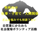 相談相手になります 対人関係・将来への不安・子育て・その他悩みを相談して下さい。 イメージ1
