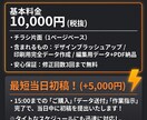 AI生成チラシ・自作チラシをプロが再制作します 素人っぽさを解決、丸投げOK! 印刷会社へそのまま入稿可能! イメージ5