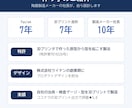 製造業のプロが3Dプリント治具の相談に乗ります 設備と工程を聞き、3DCGで見せながら治具を提案 イメージ5