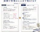 現役高校教員が本気で大学受験小論文を添削します 設問理解・主張・根拠・構成を確認し、再答案の設計図までお届け イメージ3