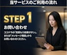 元電通・広告のプロがあなたが欲しい動画作ります 広告動画、企業PR動画等、電通出身のプロにお任せください！ イメージ4
