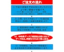 お持ちのデータを印刷後シールで納品致します 11種の材質からご選択500枚4500円から イメージ3