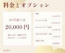 入稿まで｜目に留まるチラシ・ポスターを制作します 行事・イベント・お店の告知を一枚に イメージ3