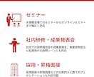 あなたのプレゼンテーション改善のレッスンをします セミナー100回以上の講師がビデオチャットでプレゼン練習 イメージ3