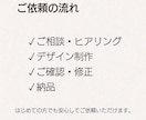 葬儀社様専門｜やさしく伝わるチラシ・看板制作します 葬儀業界経験を活かし、やさしく伝えます イメージ5