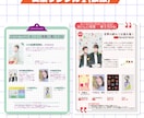 お2人限定価格｜同人イベントお品書きデザインます 同人経験のあるデザイナーがお品書きを見やすく作成いたします イメージ4