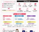 初回半額！様々な動画編集します 視聴維持率を意識した、テンポ良く見やすい動画に仕上げます！ イメージ2