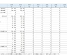 入力だけ！自動集計Excel家計簿販売します 入力するだけで自動集計・円グラフ作成 イメージ3