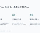 文章原稿から会社紹介パワポ５枚を作成します 会社概要・事業内容・強みを整理し、編集できる資料に イメージ4