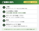 GASで申請・一覧・検索の業務画面を作ります スプレッドシートの上で動く画面／手順書・14日修正 イメージ3