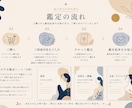 タロットで心に寄り添う鑑定をします 迷いや不安を一緒に整理しませんか ⭐ イメージ3