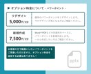 ナレーション付き動画教材を作成します パワーポイント×ナレーション×動画編集で簡単＆低コスト！ イメージ4