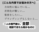 本気の人：限定で事業戦略の設計をします 【集客.商品.ブランド.戦略】まとめて相談できます！ イメージ2