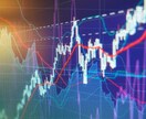 バイナリーオプション裁量ロジック売ります フィボナッチ数列を駆使した裁量トレード手法 イメージ1