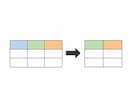 CSVの列名と並び順を整えます コード不要。列名と順番を整えたCSVを1件納品 イメージ1