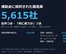 製造業5,615社の営業リストを渡します 住所5,437社。補助金で設備投資が決まった工場だけ イメージ1