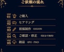 ファンを育てる WEB画像作成します 現役美容カウンセラーがクリニック・サロン・歯科など幅広く対応 イメージ4