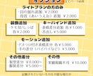 コスパ最強！高品質なLive2dモデリングをします 現役VTuberがあなただけのモデルをお仕立てします♪ イメージ3