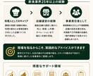 飲食店経営の悩みを一緒に整理します 飲食店の現場経験25年から具体策を考えます イメージ3